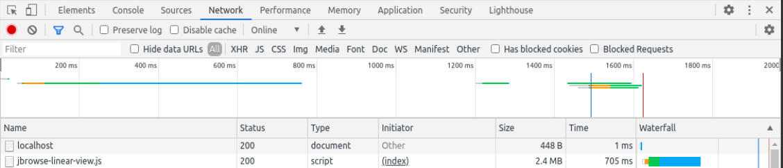 Network tab of developer tools showing that script has loaded correctly