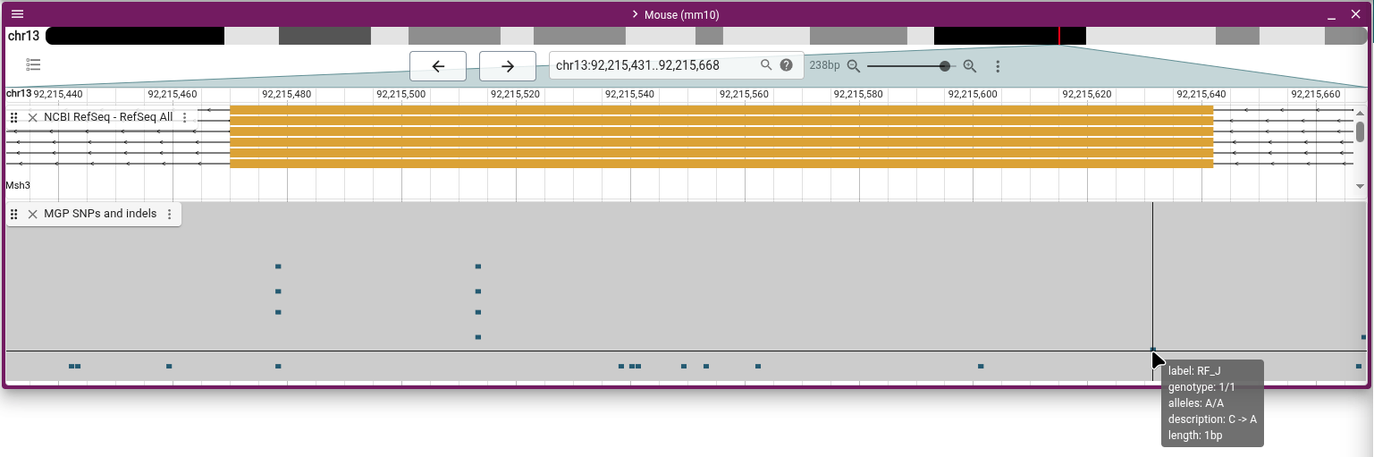 multi-sample variant display