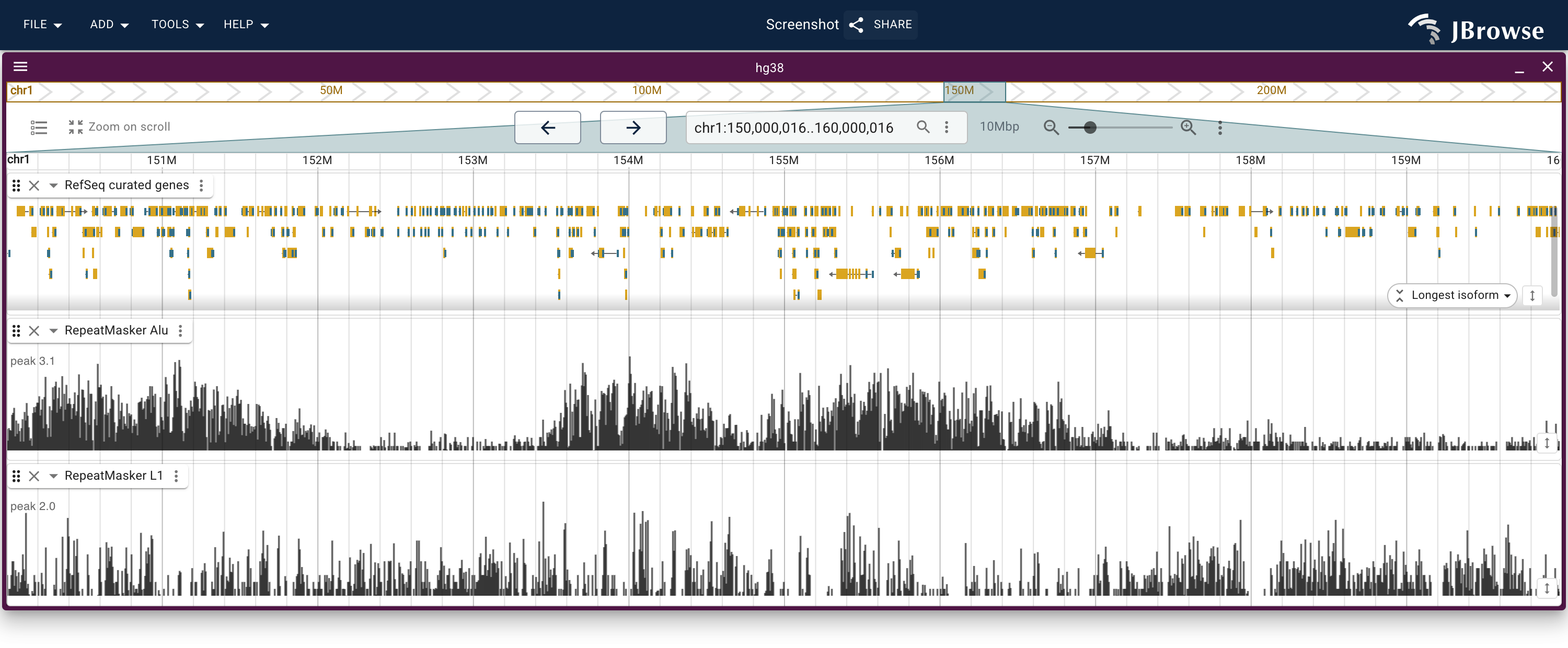 10 Mb of chromosome 1 from 150 to 160 Mb. The RefSeq genes are back as features; the Alu and L1 tracks, still over budget at this width, keep their bands. The Alu band peaks under the densest run of genes, and the L1 band is fullest where the genes thin out.