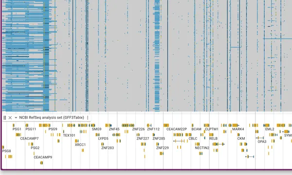 Preview of Structural variants (1000 Genomes)